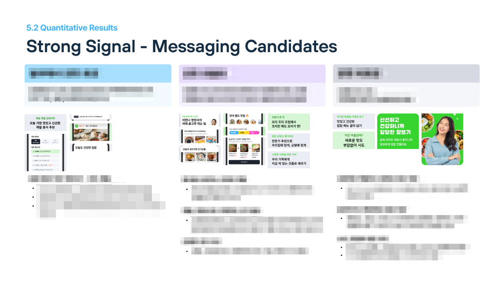 Strong Signal - Messaging Candidates