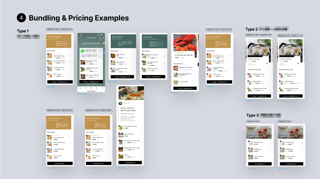 Bundling & Pricing Examples